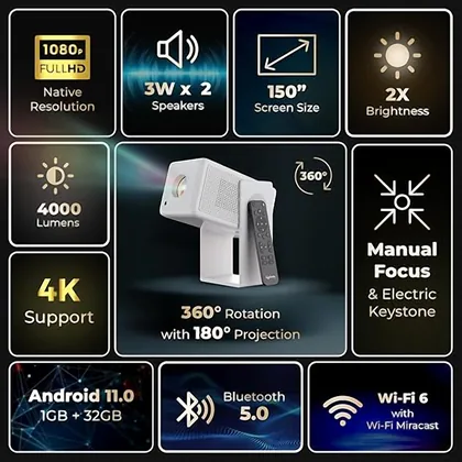 Lifelong Electronics Lightbeam 2 Pro Smart Projector | Android, 1080P HD Native&4K Ultra HD Support,4000 Lumens| 70 Watts